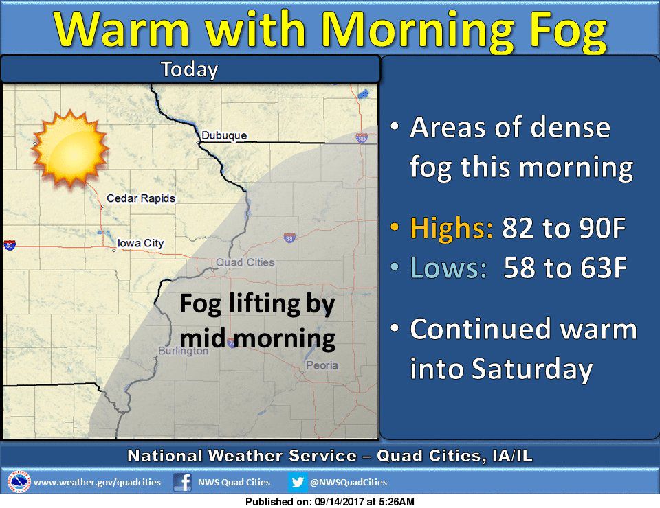 NWS: fog